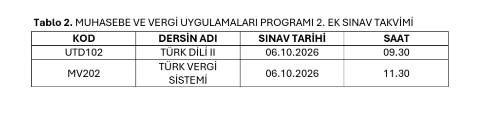 Muhasebe ve Vergi Uygulamaları Programı 2. Ek Sınav Tarihleri